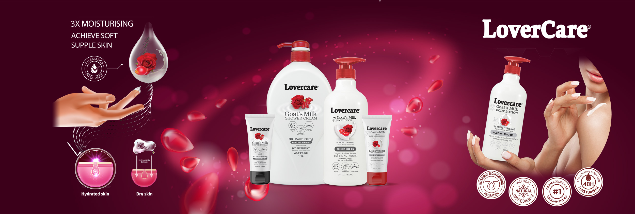 Lovercare Goat Milk Shower Cream  40.7 OZ (1200ML)-AVOCADO