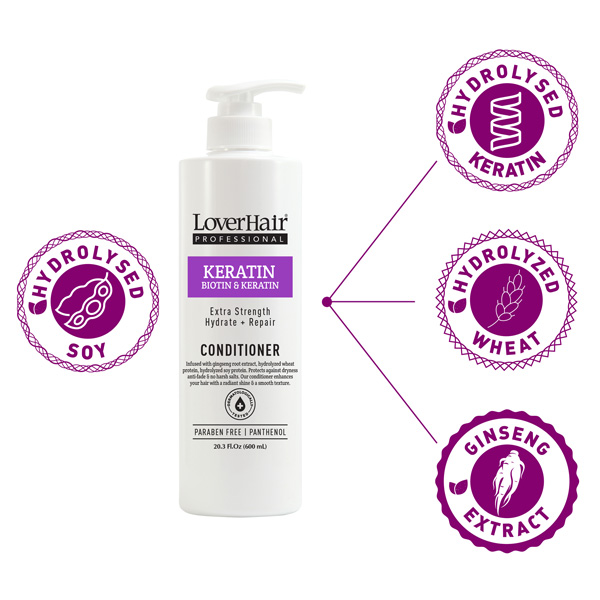 Buy 3 get 1 FREE - 2 Shampoo+ 2 Conditioner LoverHair KERATIN