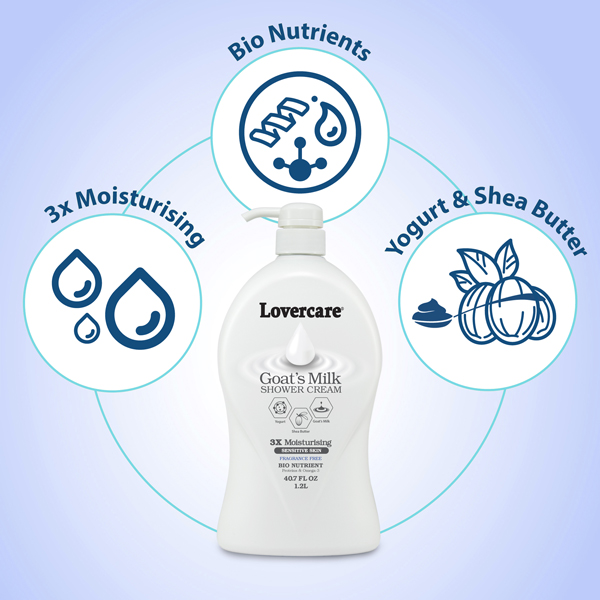 shower shower cream body wash sua tam sua tam kem tam shower cream avocado khong mui, da nhay cam