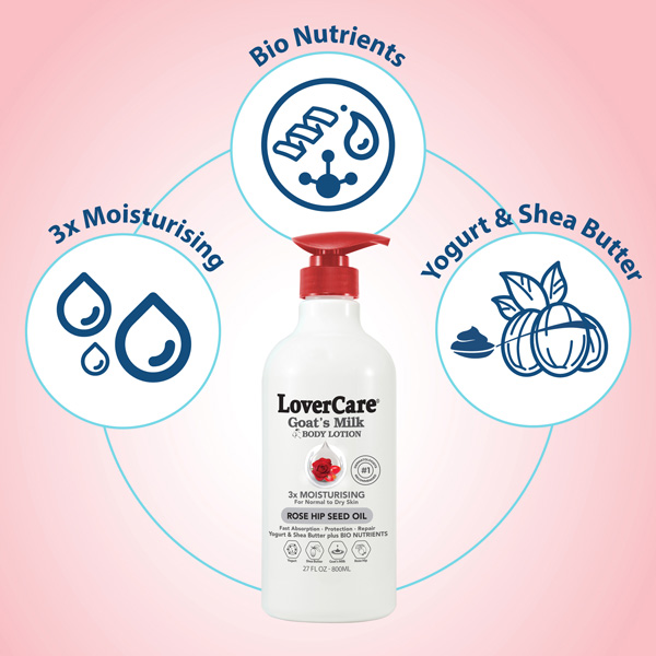 Caring Lotion & Milk セット Mama & Kids Japan Baby Milky Lotion 380ml – Japanese Taste