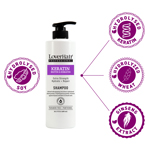 Buy 3 get 1 FREE - 2 Shampoo+ 2 Conditioner LoverHair KERATIN
